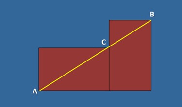 
							Triángulos áureos en dos rectángulos con proporciones
								áureas
						