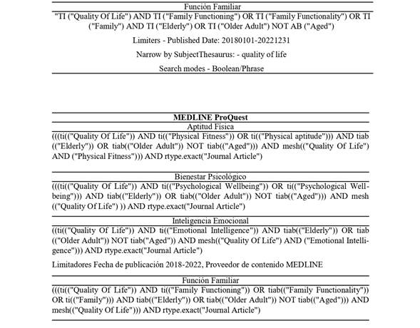 
							Sintaxis de búsqueda
						