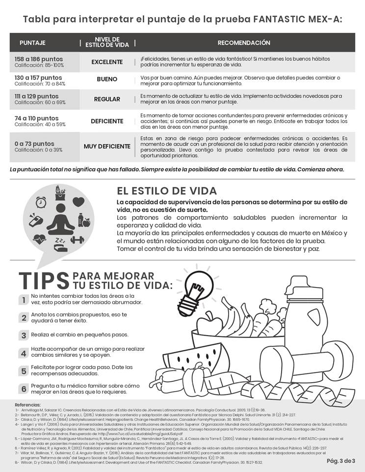 Análisis de confiabilidad y de constructo del instrumento FANTASTIC MEX