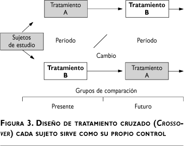 No hay texto alternativo automático disponible.