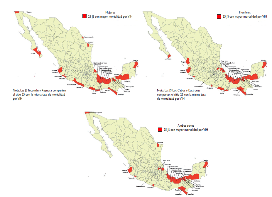 La mortalidad por VIH en las jurisdicciones sanitarias de México de ...
