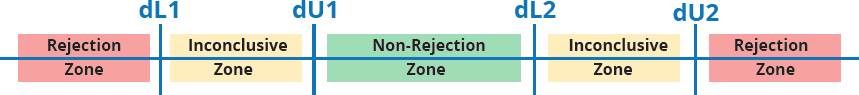 The impact of VXY and EM-VXY on the implied volatility of ATM option ...