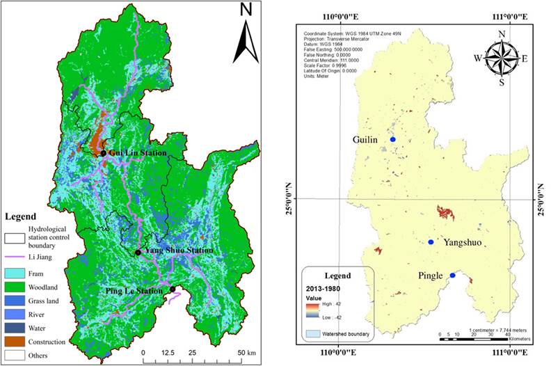 Impacts of climate change versus land use change on recent Lijiang ...